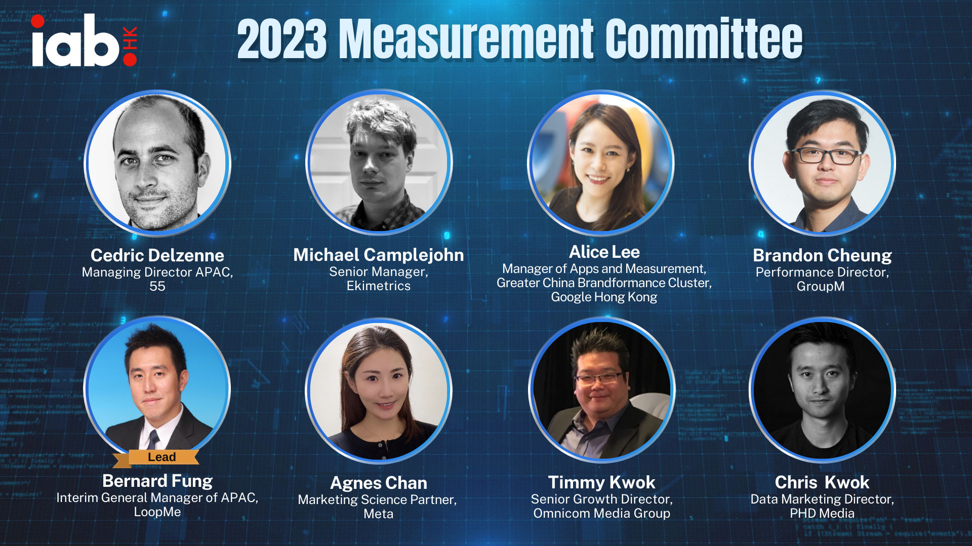 2023 Measurement Committee