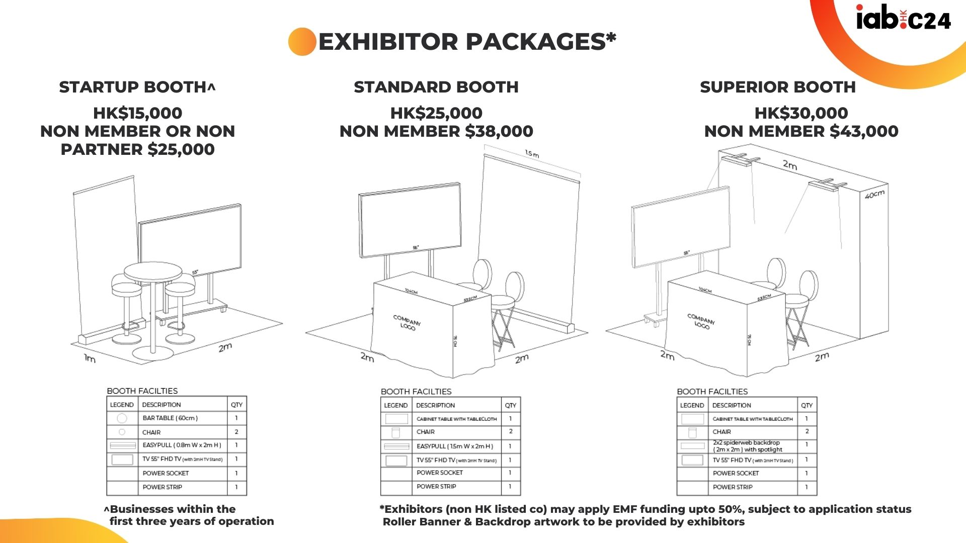 Be Our C24 Sponsor & Exhibitor | Interactive Advertising Bureau Hong Kong