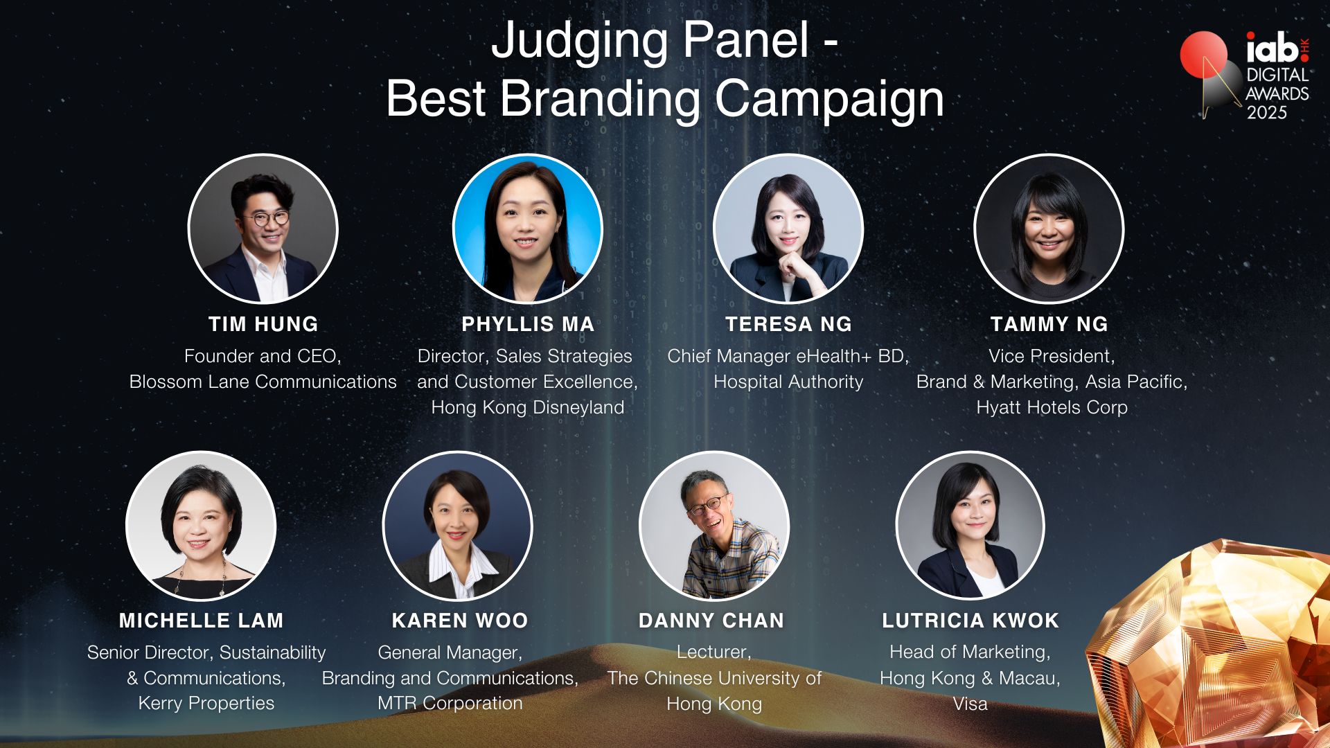 Branding Judge
