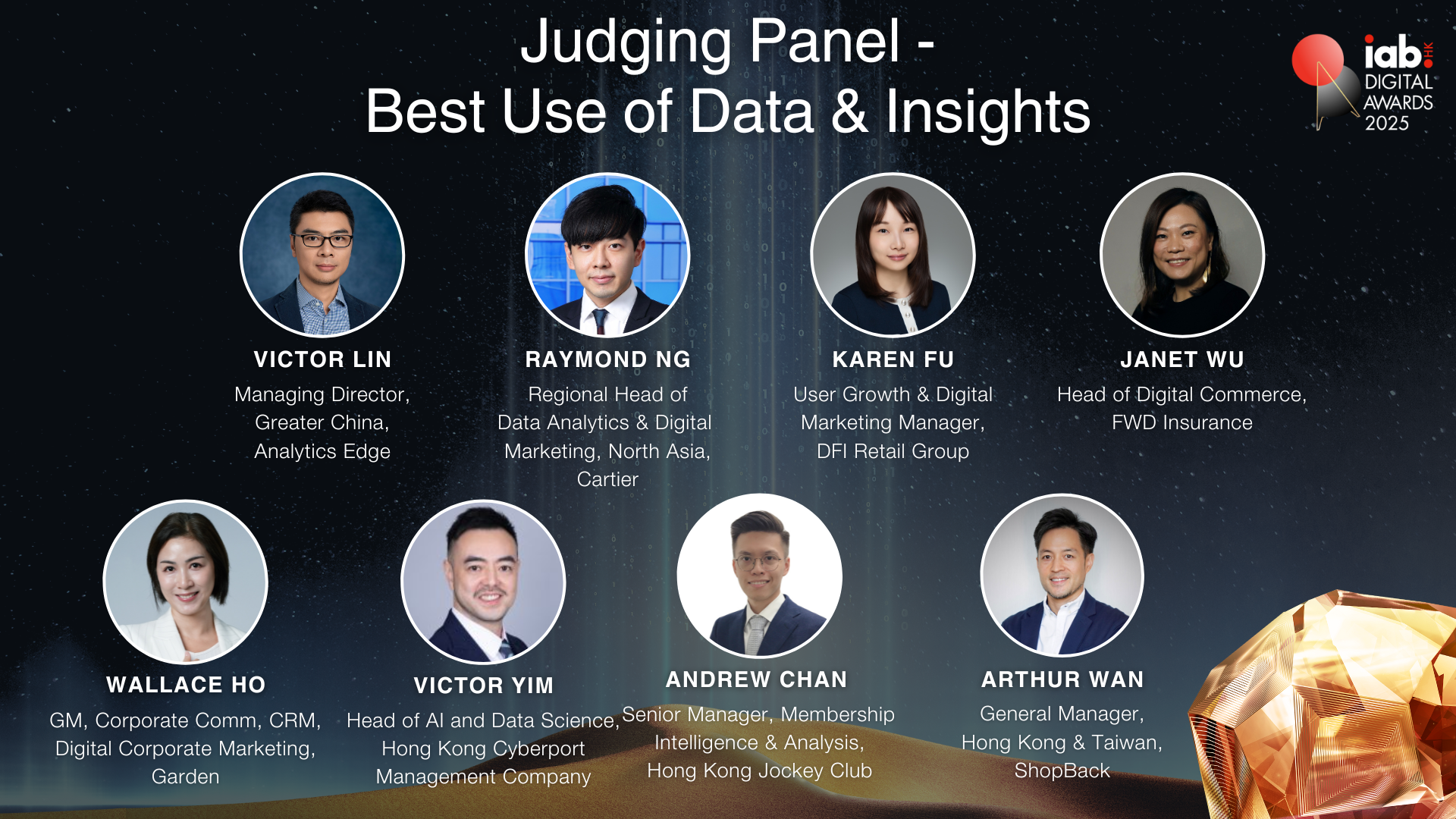 Data and Insights judging panel chart