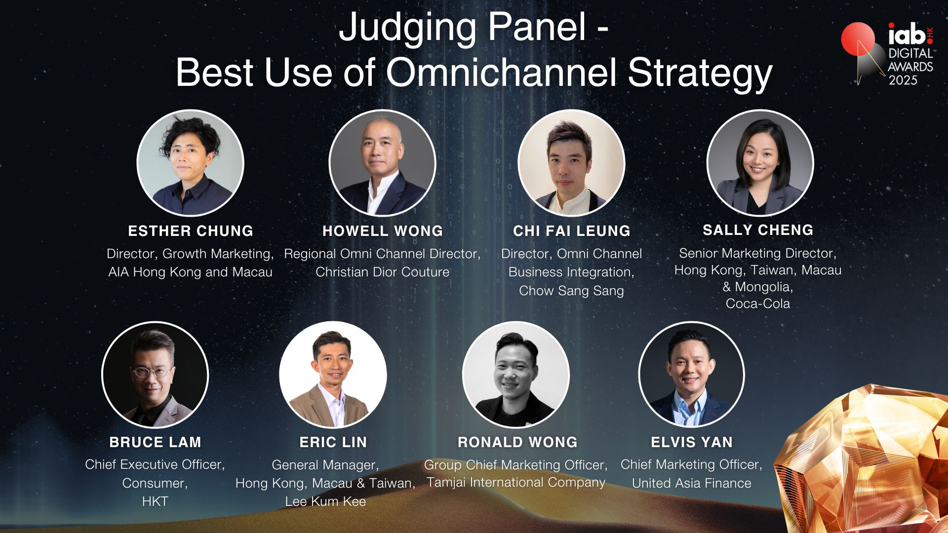 Omnichannel Judge