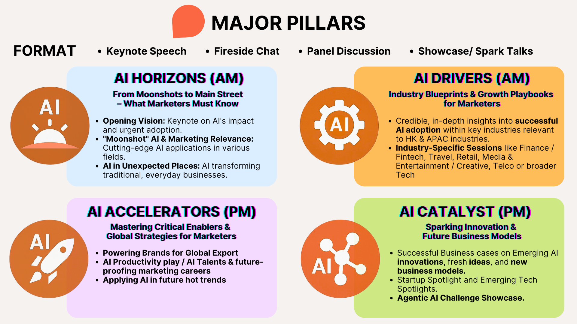 C25 Pillars